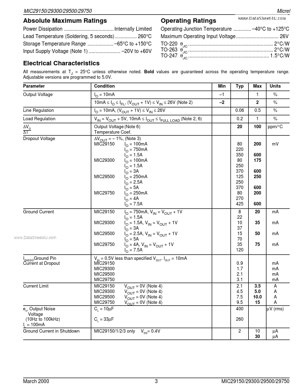 29502BU