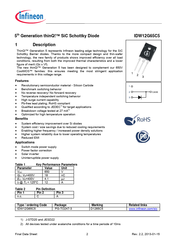 IDW12G65C5