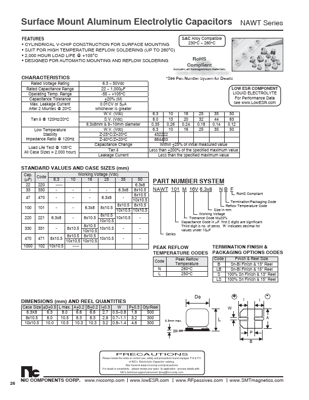 NAWT331M25V10X10.5LBF