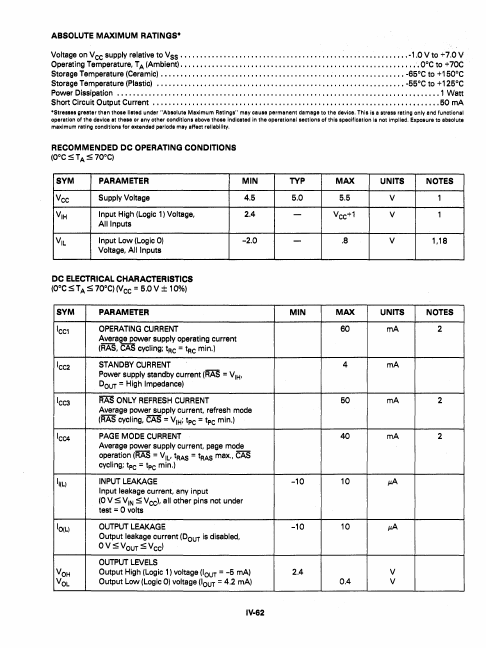 MK4564-12