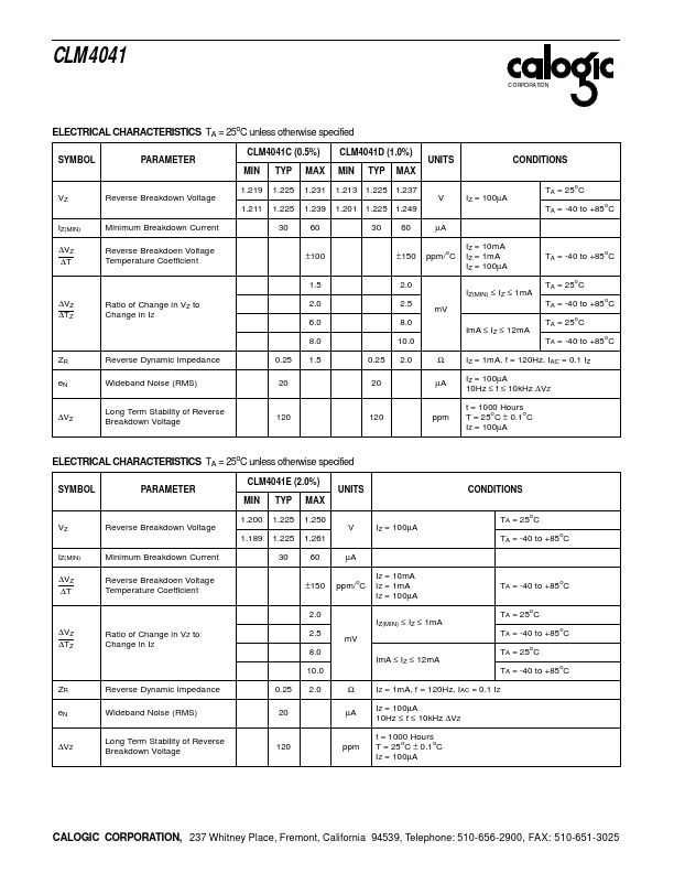 CLM4041