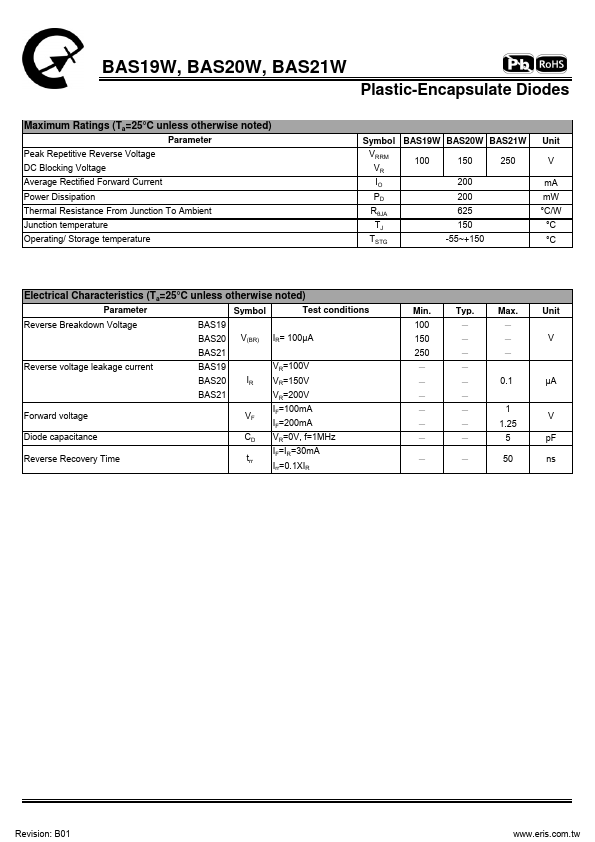 BAS19W