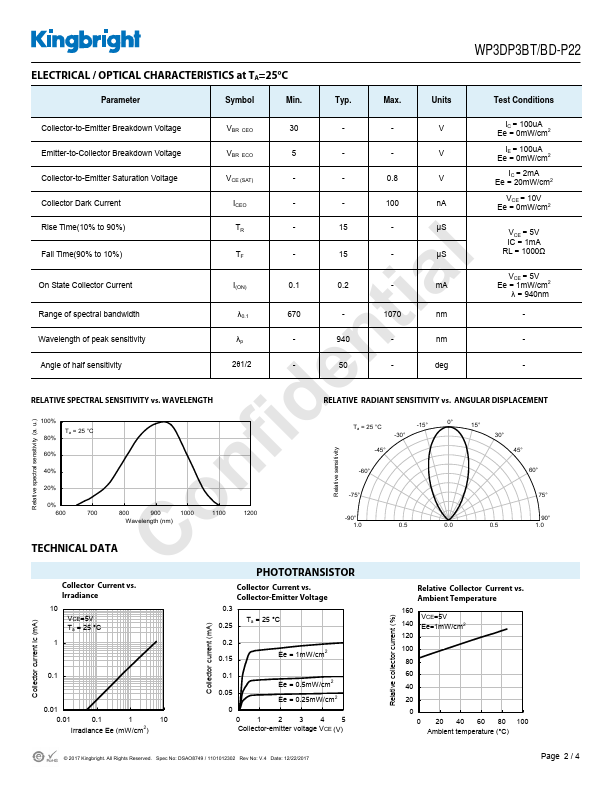 WP3DP3BT-P22