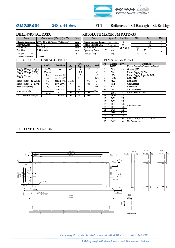 GM246401