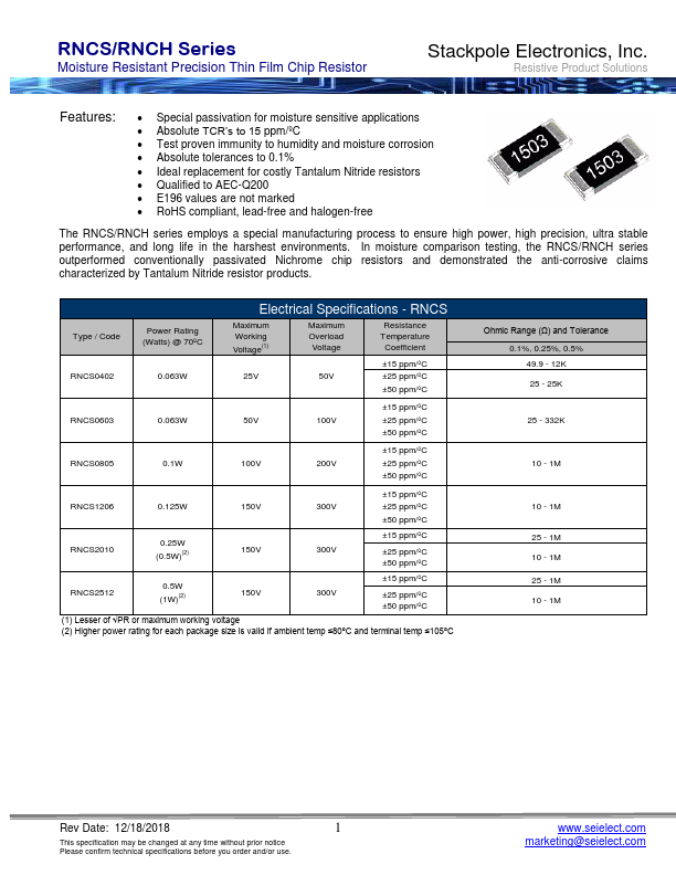 RNCS1206