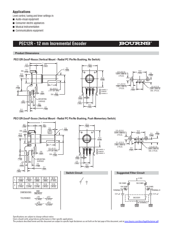 PEC12R