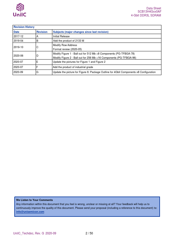 SCB13H4G160AF-11MI