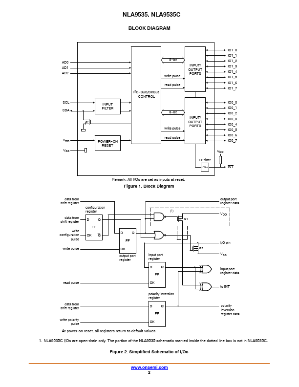 datasheet Preview Page 2