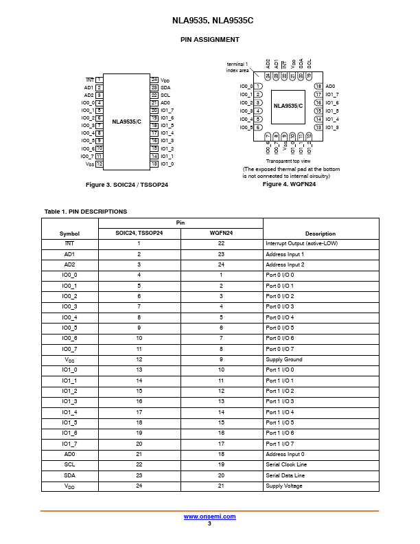 datasheet Preview Page 3