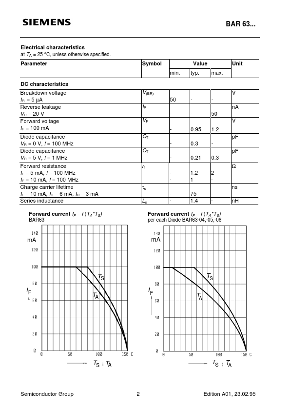 Q62702-A1037