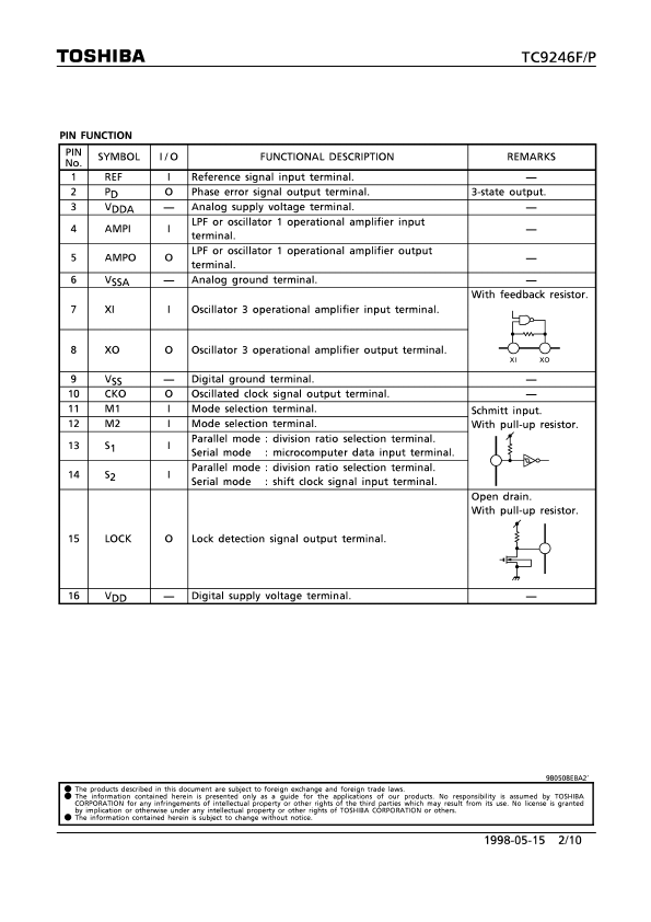 TC9246F