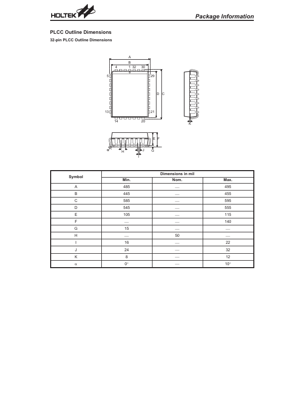 PLCC32