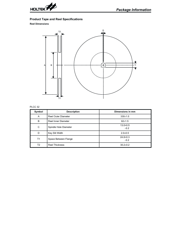 PLCC32