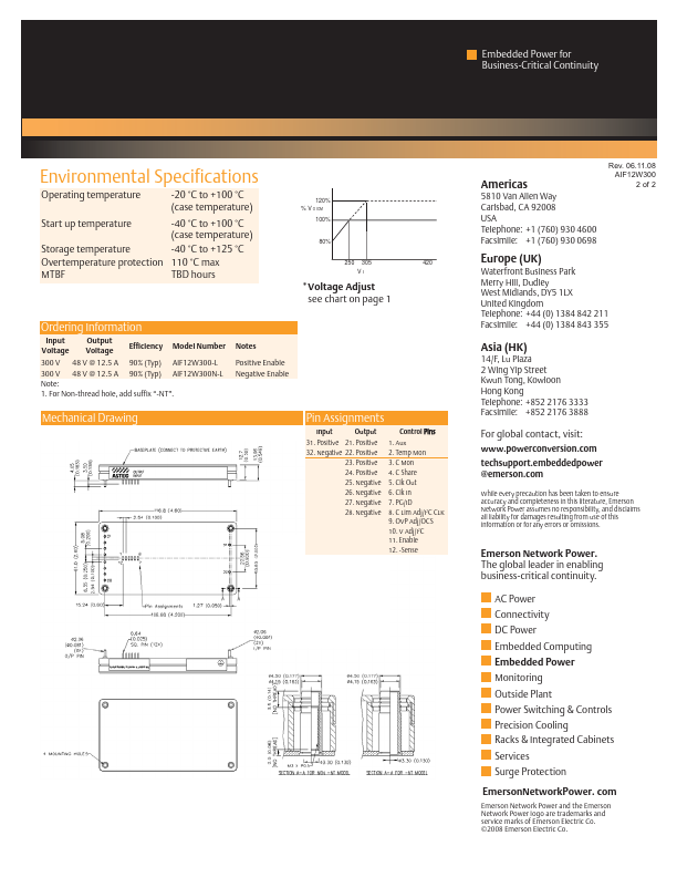 AIF12W300-NTL