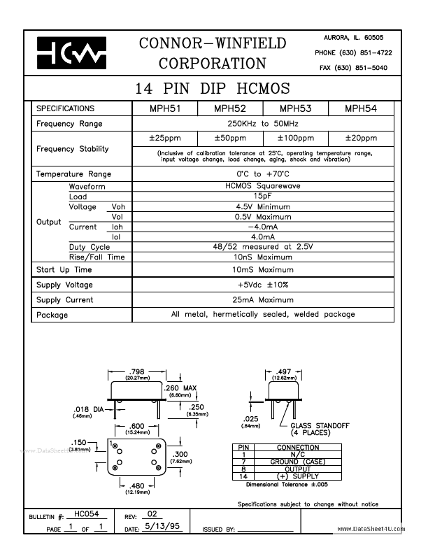 MPH51