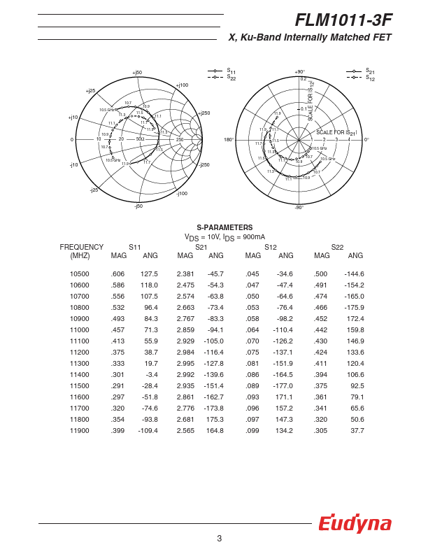 FLM1011-3F