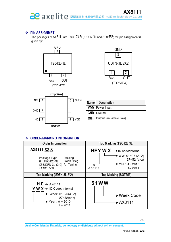 AX8111