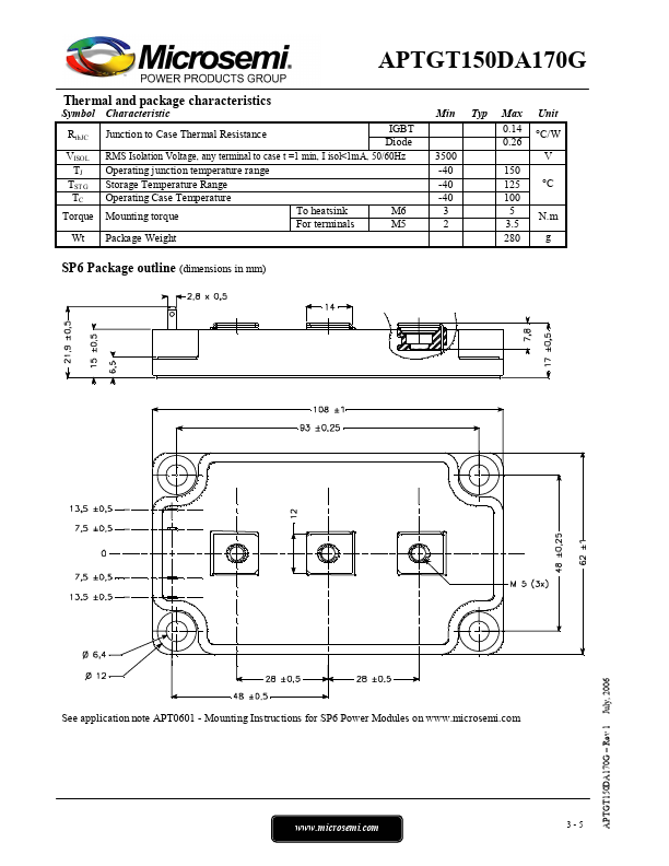 APTGT150DA170G