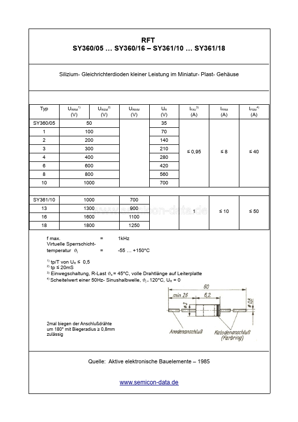 SY361