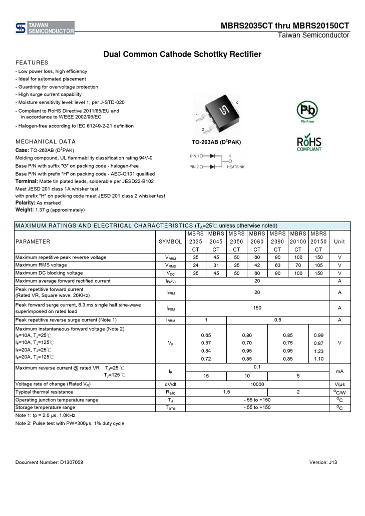 MBRS2090CT