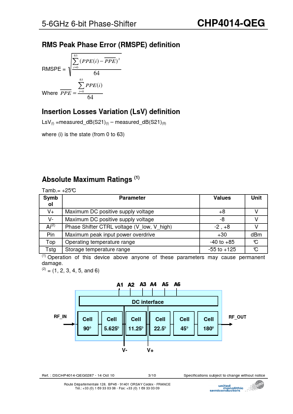 CHP4014-QEG