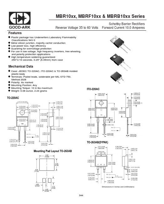 MBRF1060