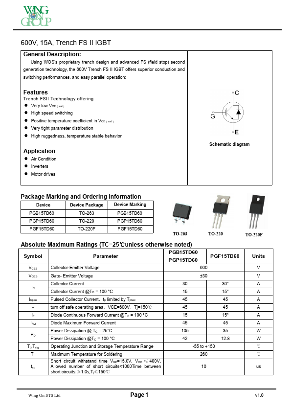 PGP15TD60