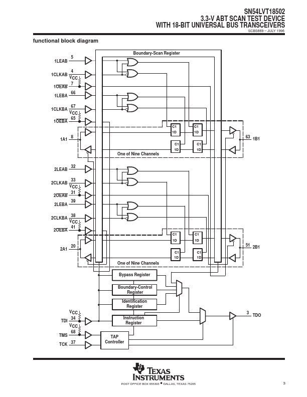 SN54LVT18502