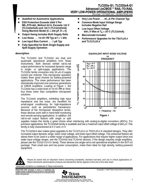 TLC2252-Q1