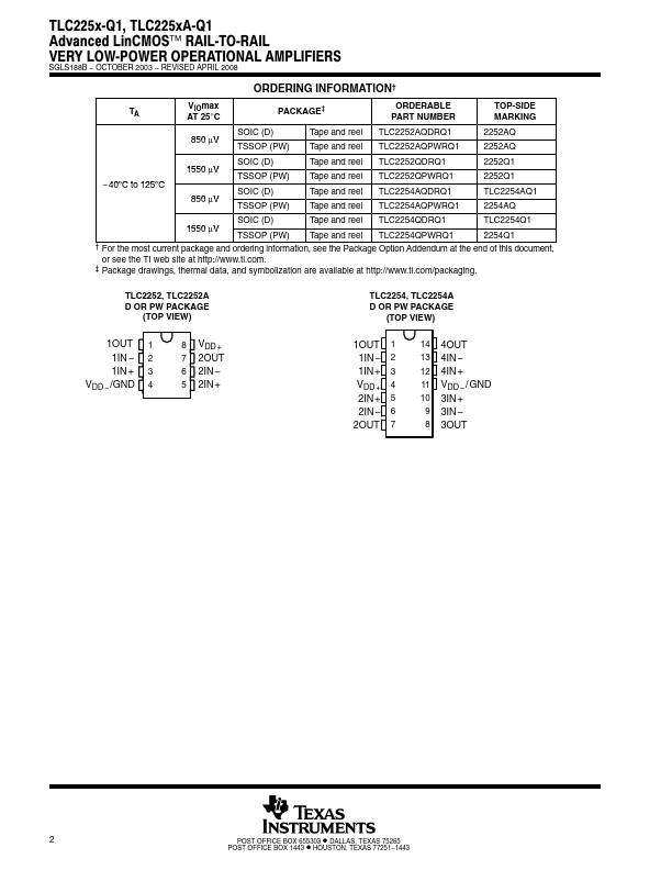 TLC2252-Q1