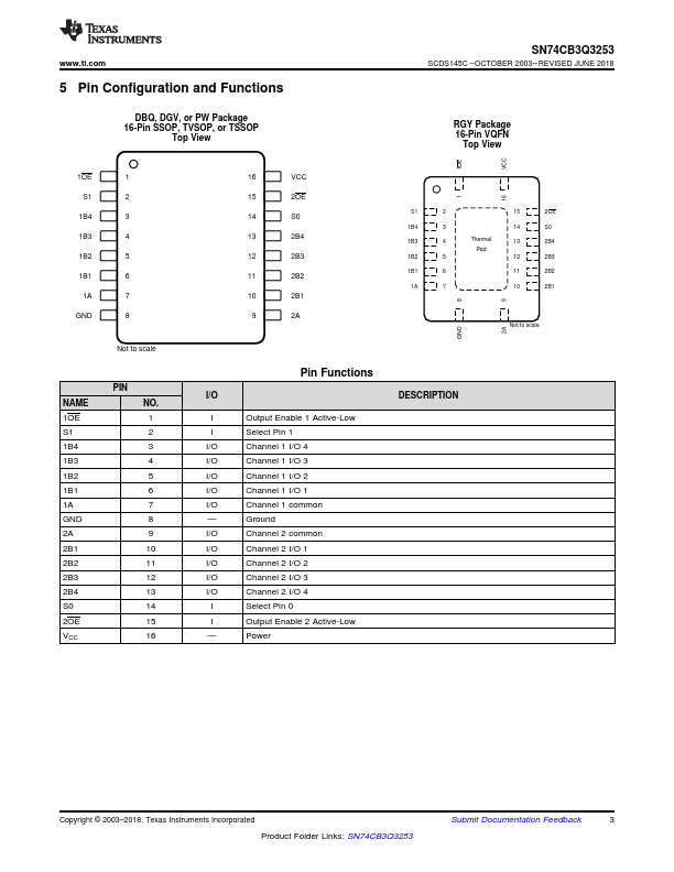 SN74CB3Q3253