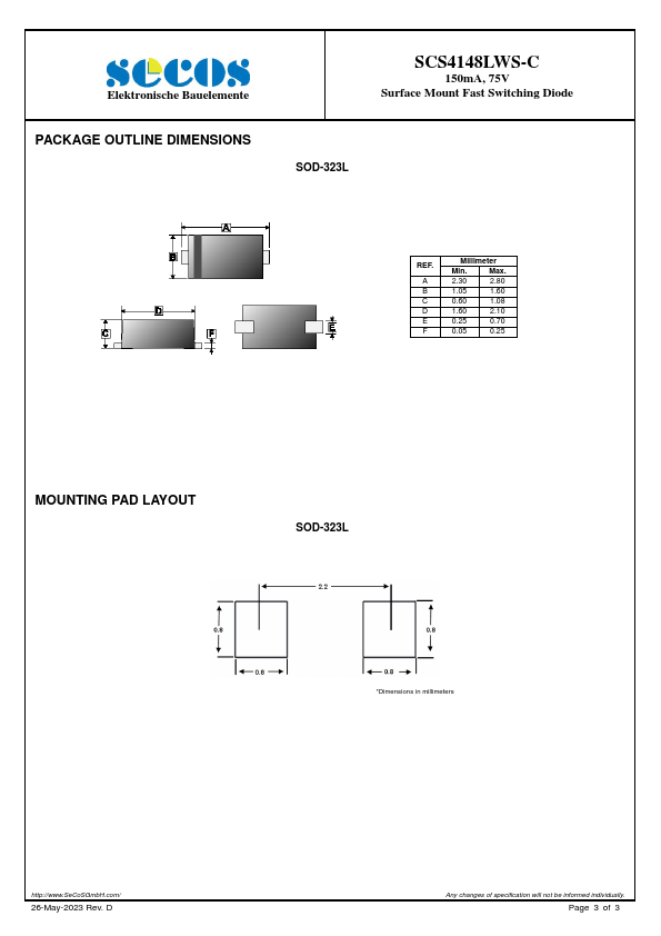 SCS4148LWS-C