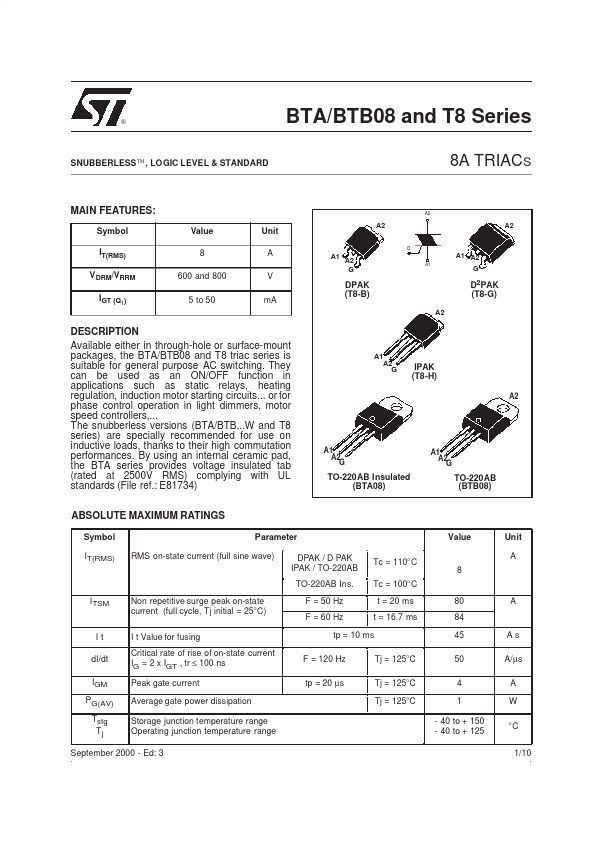 BTB08A-600SW