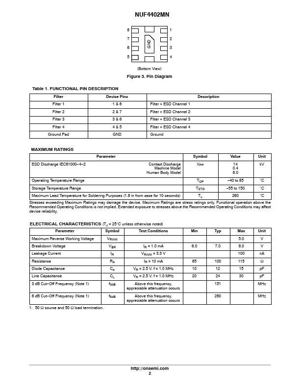 NUF4402MN