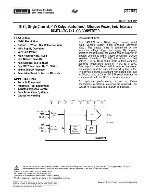 DAC8871