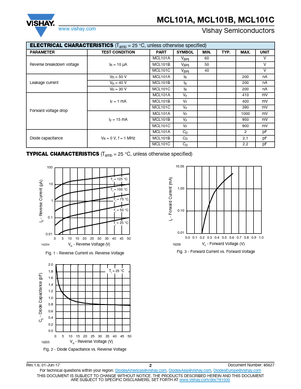 MCL101A