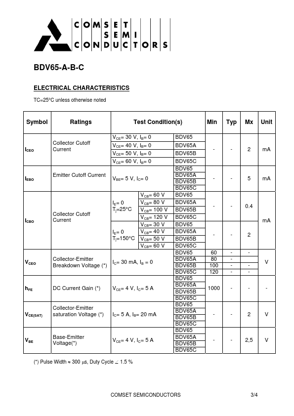 BDV65A