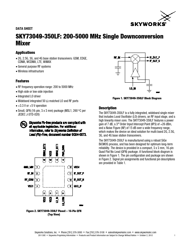 SKY73049-350LF