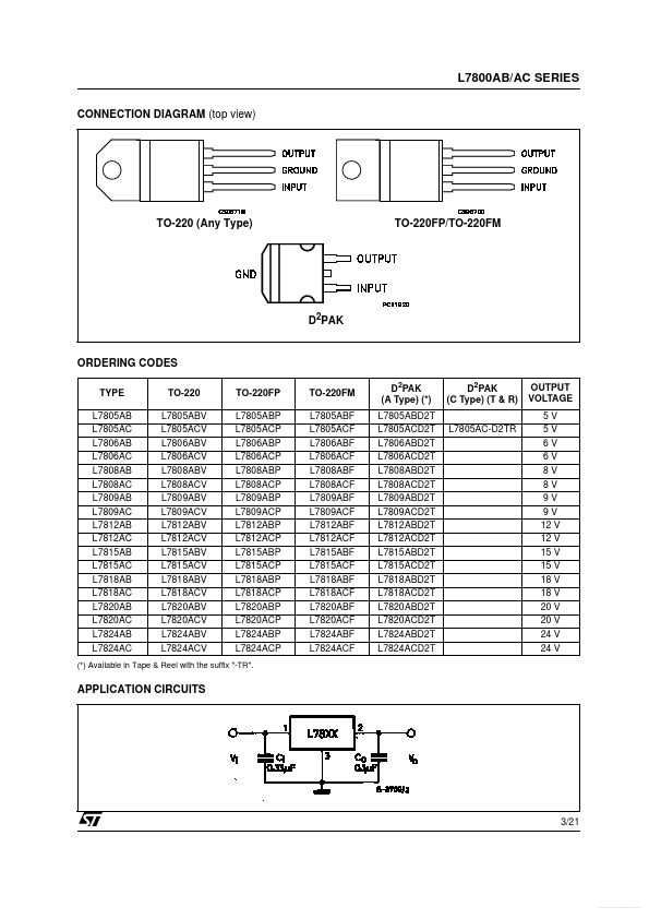 T7815CT