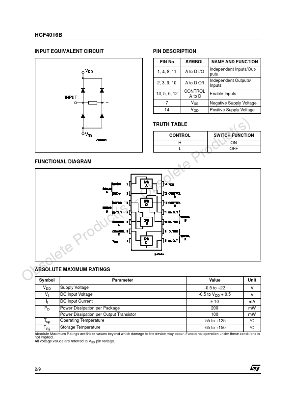 HCF4016B