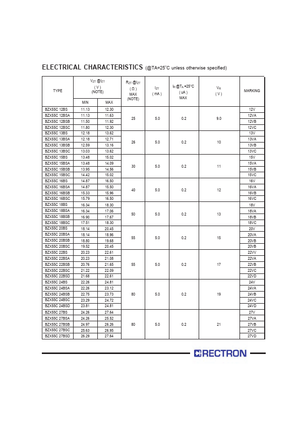 BZX55C5.6BSC