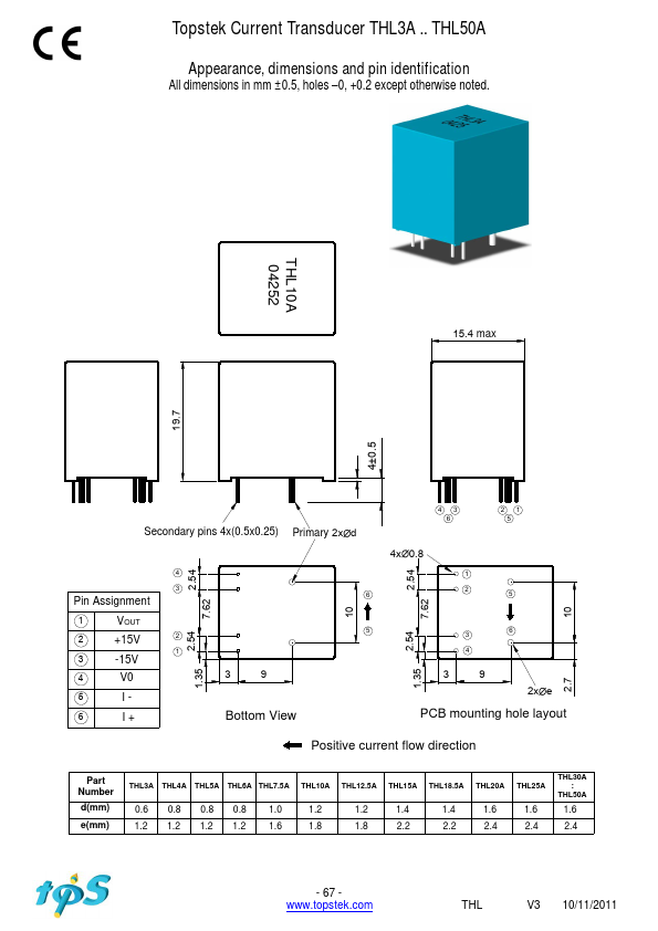 THL7.5A