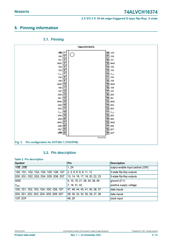 74ALVCH16374