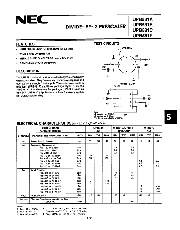 UPB581P