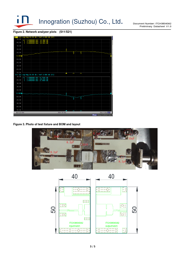 ITCH36040A2