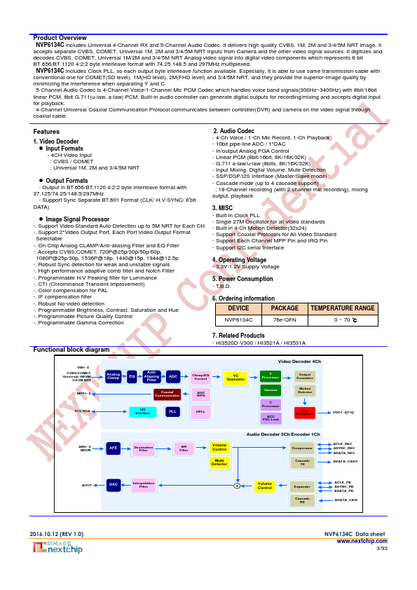 NVP6134C