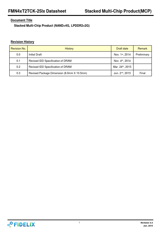 FMN4ET2TCK-25IG