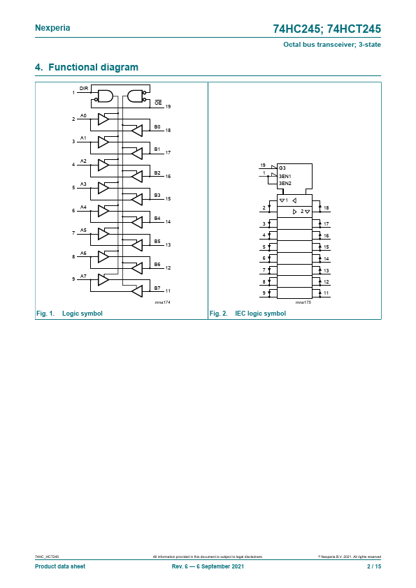 74HC245PW