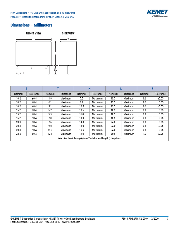 PME271Y