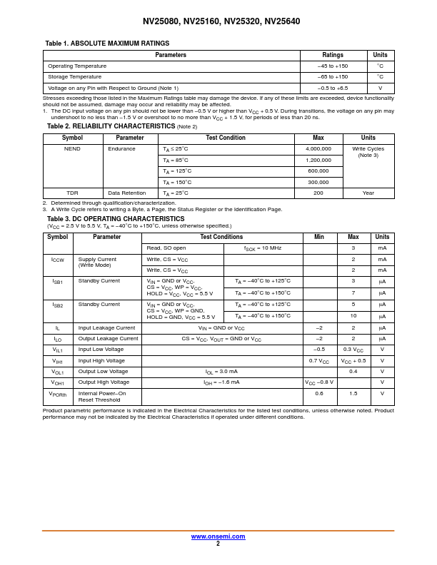 datasheet Preview Page 2